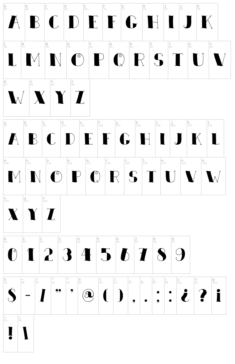 DK Zeebonk font map
